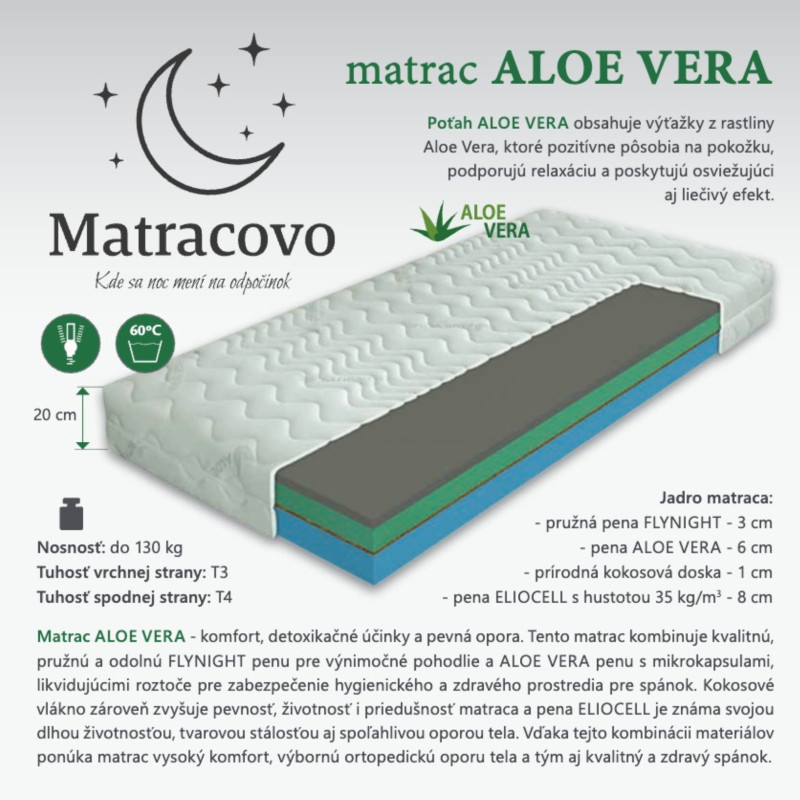 Matrac Aloe Vera | Matracovo.eu